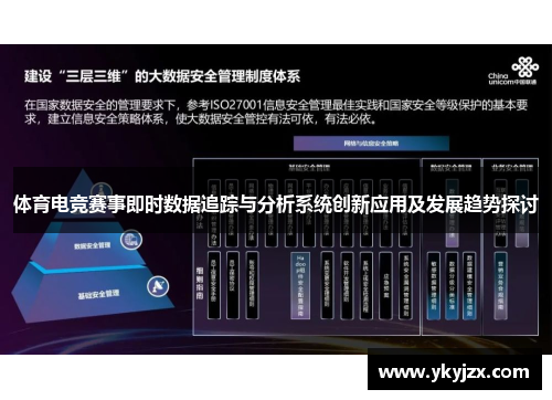 体育电竞赛事即时数据追踪与分析系统创新应用及发展趋势探讨