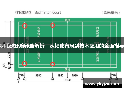 羽毛球比赛策略解析：从场地布局到技术应用的全面指导
