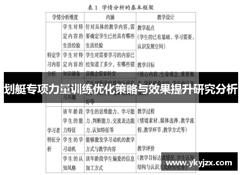 划艇专项力量训练优化策略与效果提升研究分析