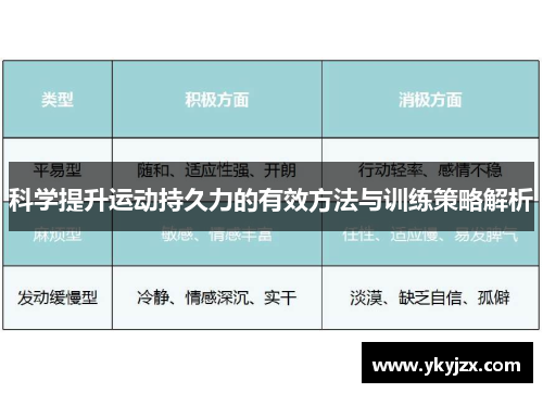 科学提升运动持久力的有效方法与训练策略解析