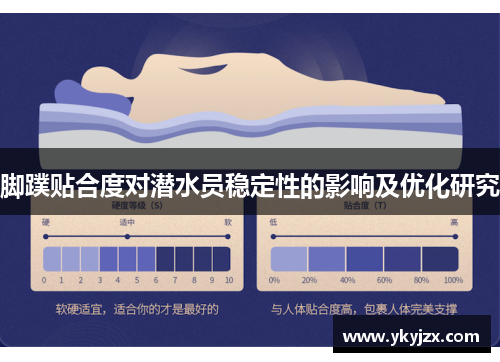 脚蹼贴合度对潜水员稳定性的影响及优化研究