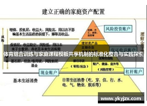 体育组合训练与家庭课程模板共享机制的标准化整合与实践探索