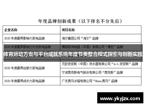 体育运动方案与平台成就系统年度节奏整合模式探索与创新实践
